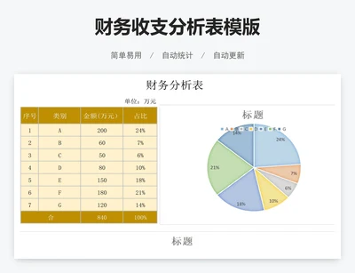财务收支分析表模版