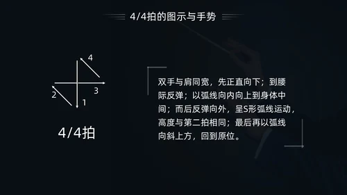 简约黑白怎样指挥唱歌PPT模板宣传PPT动态PPT