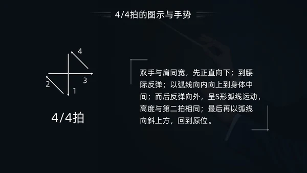 简约黑白怎样指挥唱歌PPT模板宣传PPT动态PPT