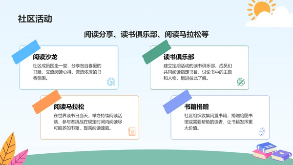蓝色卡通风世界读书日的由来与意义PPT模板