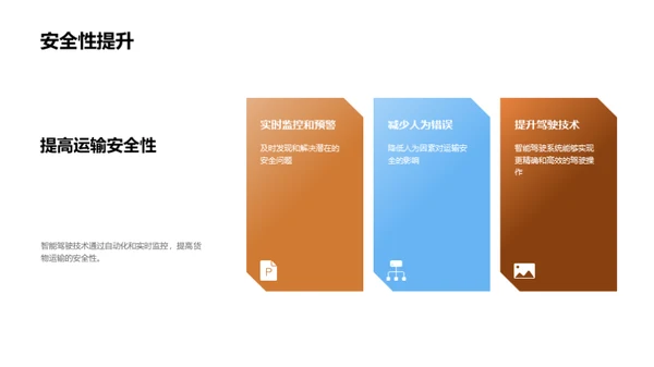 货运智能驾驶新纪元
