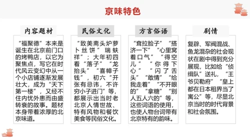 步入戏剧世界   领略艺术魅力—— 九下第五单元活动·探究 课件（共30张PPT）
