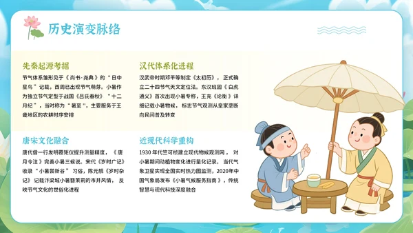 蓝绿色卡通插画风格节气主题小暑PPT