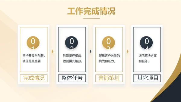 高端大气商业计划书PPT动态模板