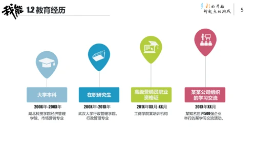 创意卡通手绘风个人简历通用PPT模板