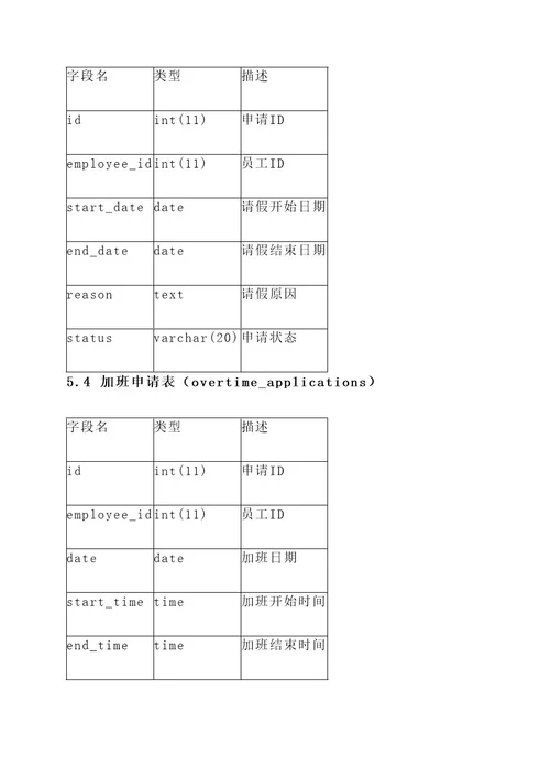 员工考勤系统设计方案