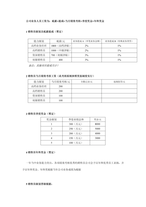 常见几种销售人员业务员提成管理新版制度.docx