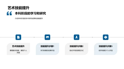 本科艺术学答辩报告PPT模板