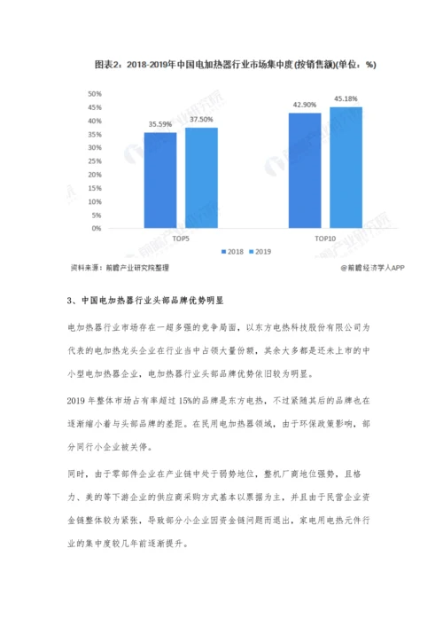 中国电加热器行业市场竞争格局及发展趋势分析-民用领域集中度将进一步提高.docx