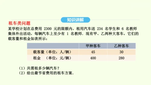 19.3课题学习 选择方案课件（共36张PPT） 2025年春人教版数学八年级下册