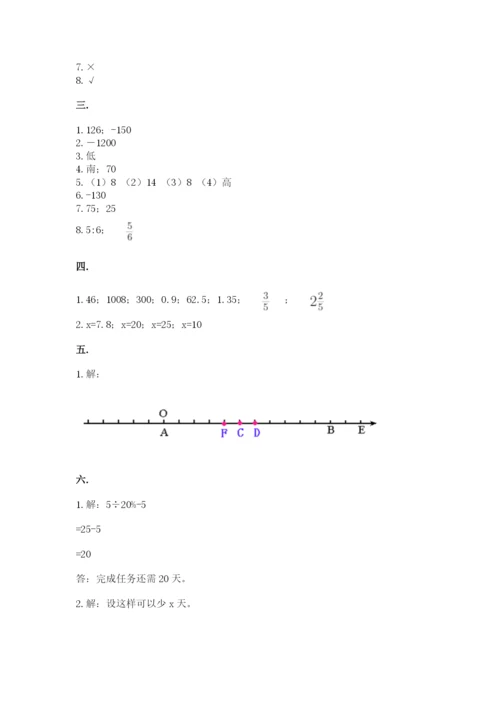 实用小学数学青岛版六年级下册期末测试卷【轻巧夺冠】.docx