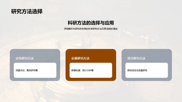 深度探索研究之旅