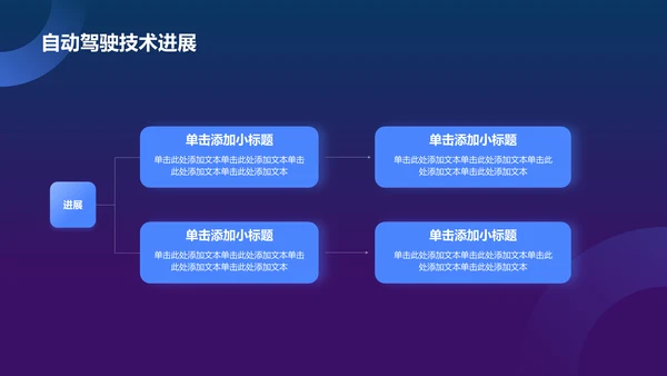 蓝色科技风人工智能汇报PPT模板