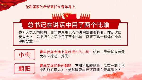 青年观团委共青团成立100周年讲话PPT模板