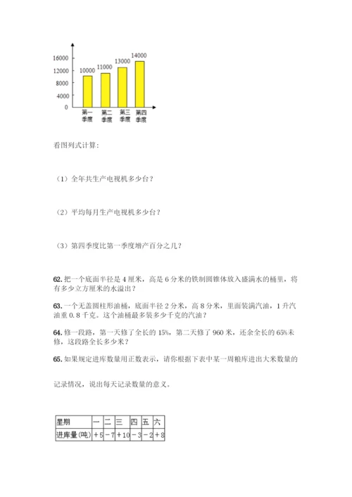 人教版六年级下册数学应用题100道及答案(易错题).docx