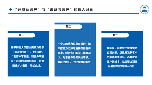 客户管理技巧企业团队管理职场培训PPT模板