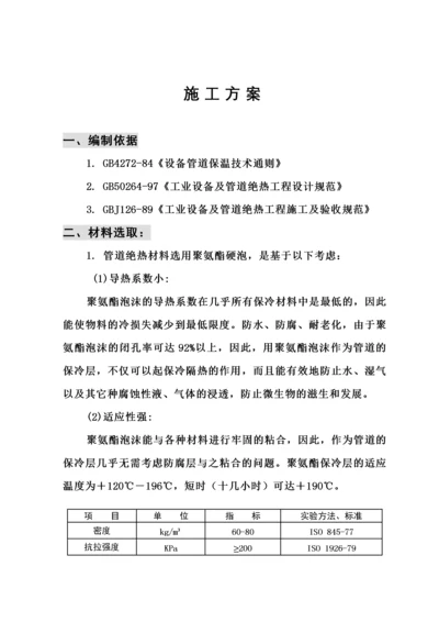 聚氨酯保冷施工方案.docx