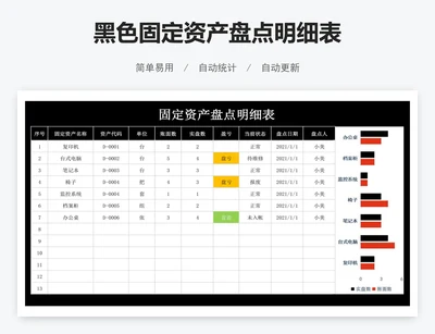 黑色固定资产盘点明细表