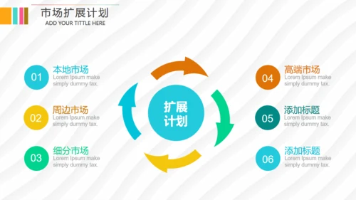 马上行动创业融资路演计划书通用PPT模板