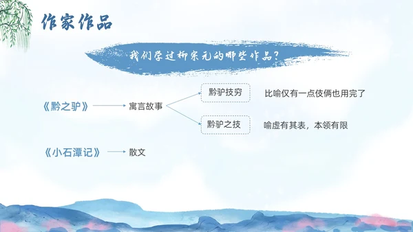 蓝色水墨水彩清明种树郭橐驼传PPT课件