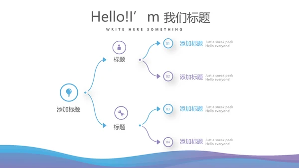 急性胃肠炎病毒动态PPT