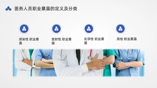 蓝色水彩简约插画医务人员职业暴露培训PPT课件