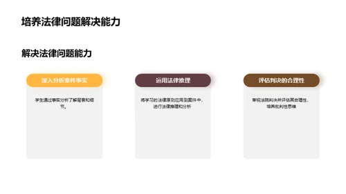 大学法学课程的案例分析