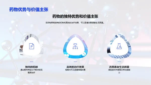创新药物：研发与商业化