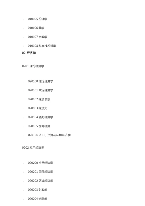 考研专业目录大全·十三大学科.docx