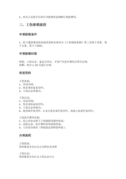 昆山市五险一金办事指南.docx