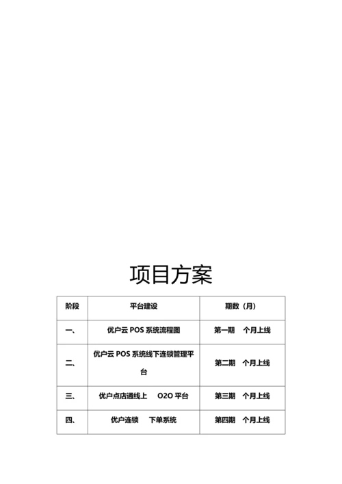 便利店连锁O2O项目整体方案.docx