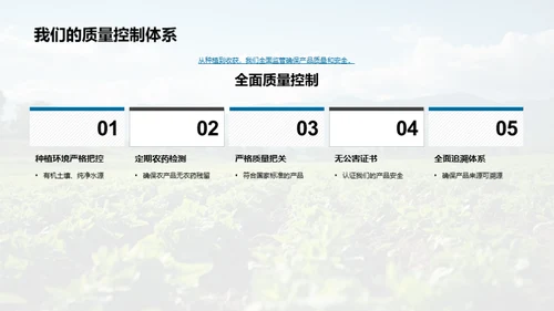 农品质量之路
