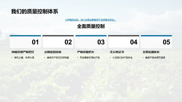 农品质量之路