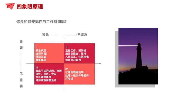 简约风红色自我管理成就卓越员工培训企业管理培训PPT课件