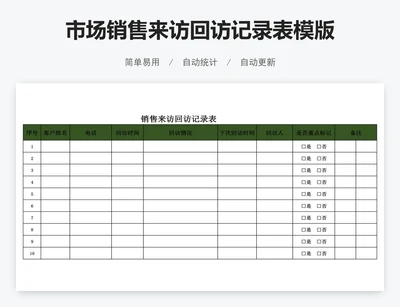 市场销售来访回访记录表模版