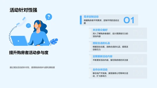 双十一房产营销讲座