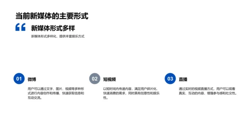 新媒体研究报告PPT模板