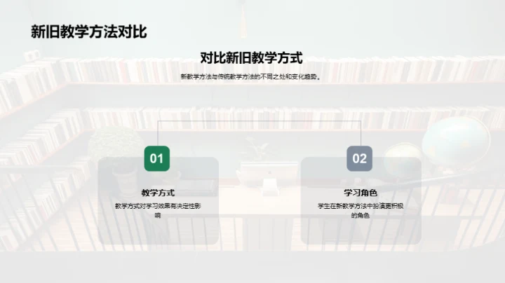 英语教学创新策略