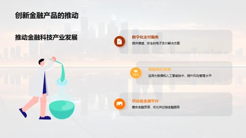 科技金融助力经济