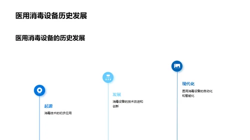 医用消毒设备新纪元