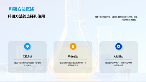 科研探秘之旅