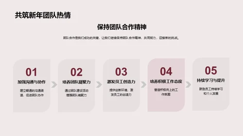 共筑梦想，启航未来