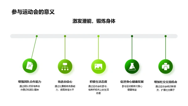 运动会 探索挑战