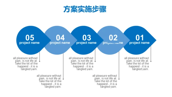 房地产营销策划通用PPT模板