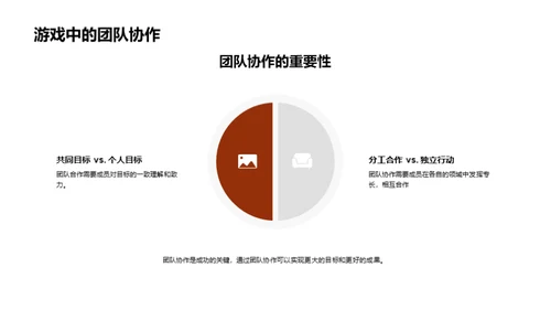 社团活动与领导力