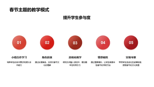 春节与教育