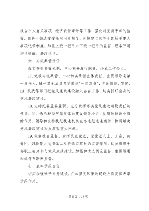 履行党风廉政建设主体责任清单 (3).docx