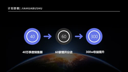 黑色简约风企业工作周例会