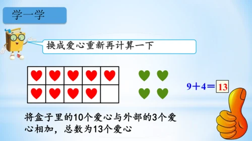 20以内的进位加法（9加几课件）(共25张PPT)一年级上册数学人教版