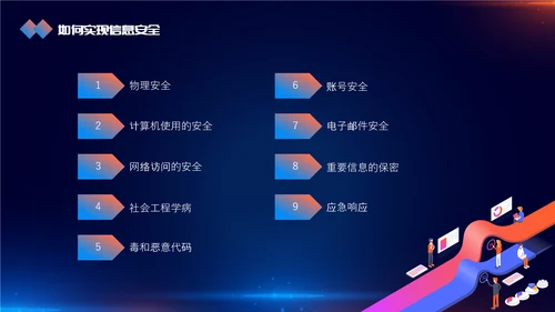 网络信息安全互联网PPT模板